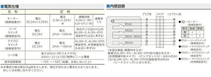 AL3Mシリーズ本体仕様