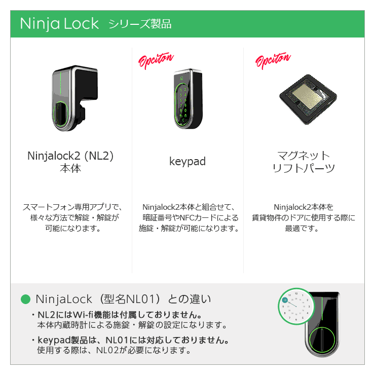 □ NinjaLock2 ニンジャロック □ | The鍵堂