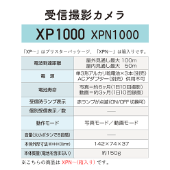 R-XP1000-XPN