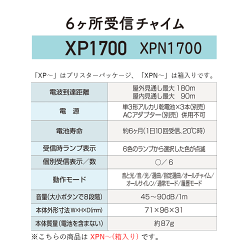 R-XP1700-XPN