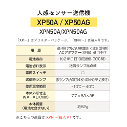 R-XP50AG-XPN