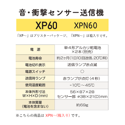 R-XP60-XPN
