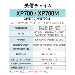 R-XP700M-XPN