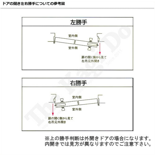 [シリンダー付き] 三協アルミ プッシュプル錠 MIWA PE-02 + GAS2 キー3本付【三協 立山アルミ DX2 アルピーネEX】