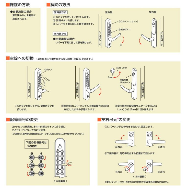 キーレックス 22823M 自動施錠・暗証番号錠 片面ボタン式 レバー型鍵付き 取付けBS60mm 対応扉厚30mm〜45mm【長沢製作所  KEYLEX 800シリーズ】【本体外シリンダー有り】 The鍵堂