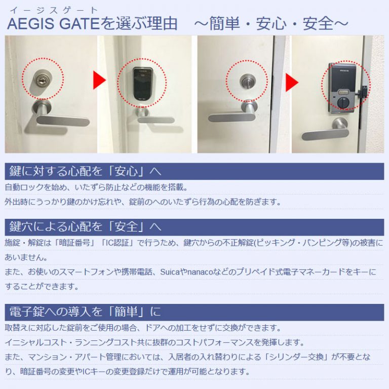 AEGIS GATE イージスゲート AG-01 電子錠-