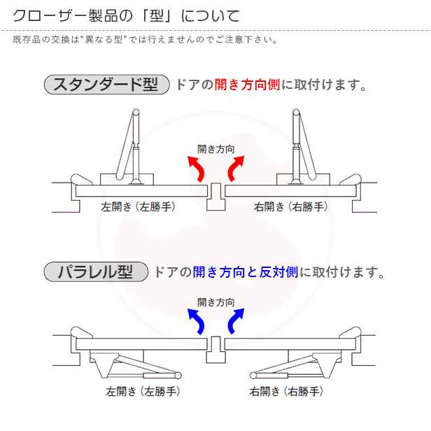 NEWSTAR ドアクローザー DC P-83 パラレル型 ストップなし【シルバー色