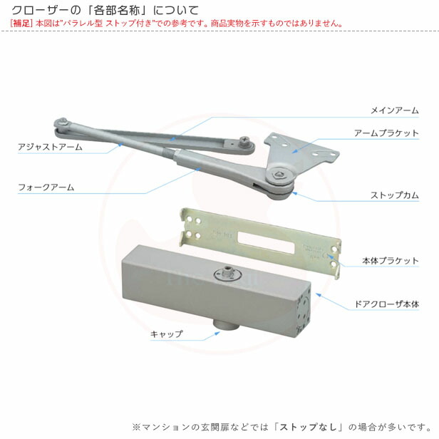 MIWA 美和ロック株式会社 ドアクローザー M203(M203P) - 通販