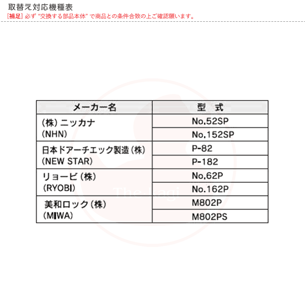 MIWA 取替用ドアクローザー M612PS-LS1 パラレル型 ストップ付き【美和