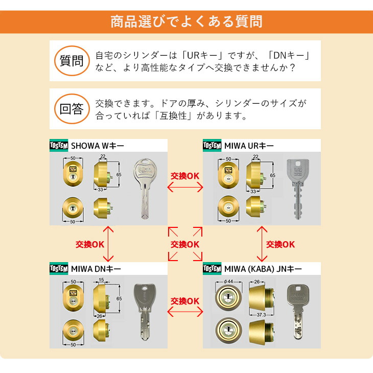 トステム 玄関 鍵 シリンダー 交換 QDC17 - その他