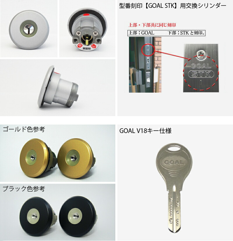 [V18仕様] 三協アルミ ロックセット GOAL STK キー5本付【三協 立山 三協立山】【ディンプルキー】 | The鍵堂