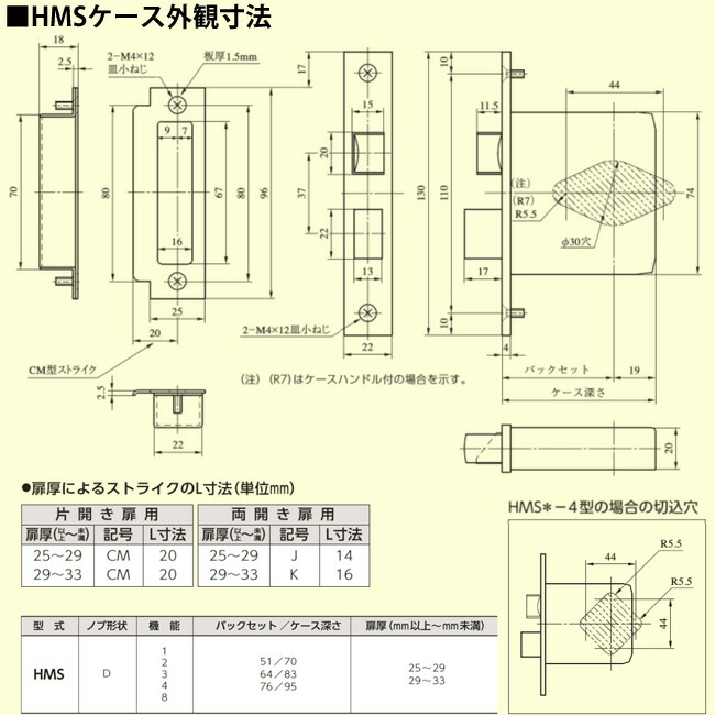 [HMSD-1] MIWA HMSシリーズ 握り玉錠 キー3本付 ドアノブ 交換 取替え【室外：シリンダー／室内：サムターン】【美和ロック ...